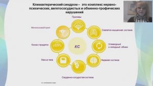 Новые подходы к лечению антивозрастных проблем