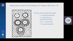 8. Климатические и гидротермические факторы (часть 3)
