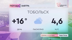 Прогноз погоды на 23 сентября