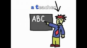 Articles. A and an. Song.