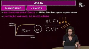1_ASMA - DIAGNÓSTICO E MANEJO AMBULATORIAL_NOVO.mp4