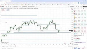 Фьючерс на природный газ_22.09.2025