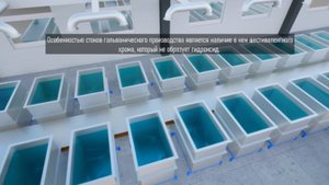 Практика показала!