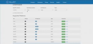 2. Eclipse: установка e(fx)clipse для библиотеки JavaFX по ссылке [2025.09.22]