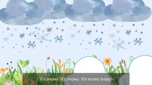 What's the weather like