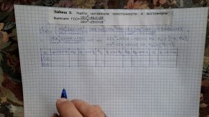 Интервалы монотонности и экстремумы функции f(x)