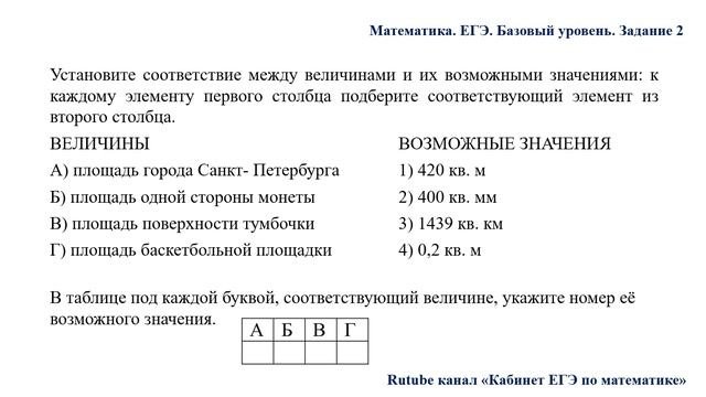 ЕГЭ. Математика. Базовый уровень. Задание 2. Величины и единицы измерения площади