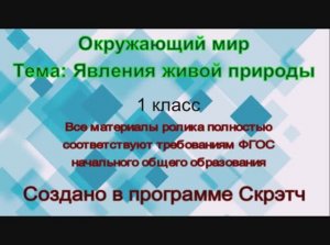 Окружающий мир 1 класс Явления живой природы