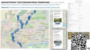 Доклад директора АНО "парк Темерник" на заседании градостроительного совета Ростовской области