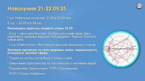 Новолуние 22.09.25
