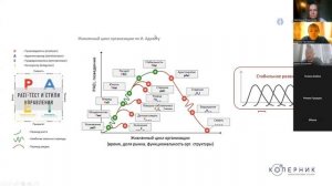 Отзыв Римма по работе с маркетинговым агентством Коперник