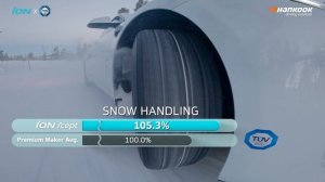 Шины iON iCept тестовые испытания вер. 3