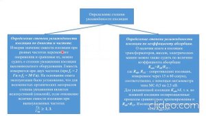 Колесник Лекция 15