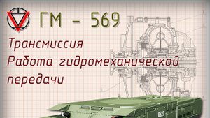 Тема 9 часть 3 Управление ГМП и её работа