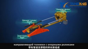 Direct Pipe/метод быстрой прокладки труб