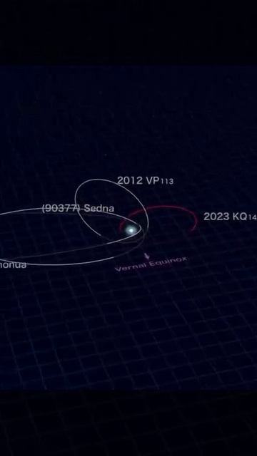 Астрономы нашли редкий объект на краю Солнечной системы