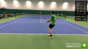 2025-09-22 Rallies-Above-5-Shots