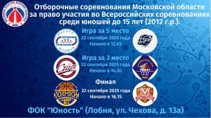 Отборочные соревнования на территории Московской области за право участия в ВС ю.2012 г.р.