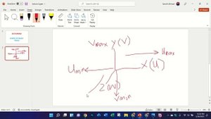 How to use Basic Tools of CST Studio Software [LECTURE 2 (a)]  antennadesign, cststudiosuite
