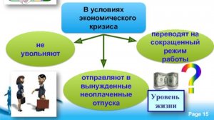 Безработица: явная и скрытая. Бонус: как меня увольняли из Финама