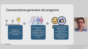 02.06.2024 Neuropsychological aspects of development: view from Latin America