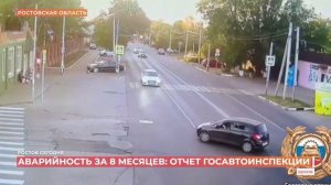 Ростов сегодня: вечерний выпуск. 22 сентября 2025