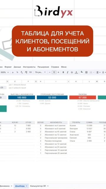 Хотите систему учёта без абонентской платы? Вот она — в Google таблицах!