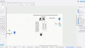20 - Теория Kerberos в Active Directory - Constrained Delegation Attacks