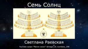 12. Семь солнц.Ролик от соратницы Светланы Раевской канал на Ютубе " Магия чисел"