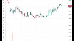 Обзор рынка Южуралзолото Ugld Сургутнефтегаз Sngsp