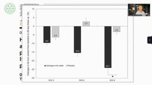 Клинические исследования о водородной воде и её влияние на неалкогольную жировую болезнь