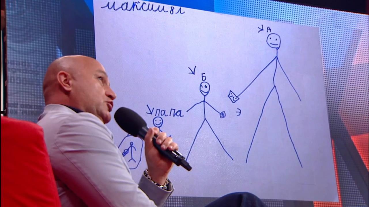 В "Мужском/Женском" психолог рассказал, что скрывается за детскими рисунками