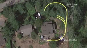 1 1/2 scale backyard railroad switch build