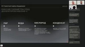 Паровые котельные – от проектирования до реализации