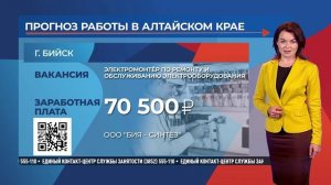 Прогноз работы (23.09.2025)