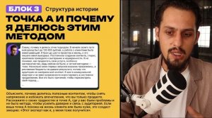 Как Самопрезентация влияет на прибыль воронки продаж?