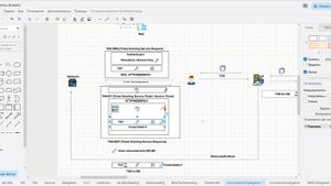 6 - Теория Kerberos в Active Directory -  Unconstrained Delegation - Неограниченное делегирование