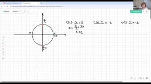 Решение уравнений вида COS X=A
