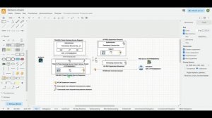 3 - Теория Kerberos в Active Directory - TGS