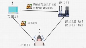 104 Теория Человек в центре атаки