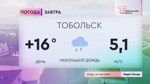 Прогноз погоды на 24 сентября