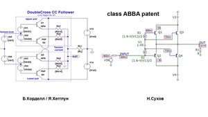 Как работает класс ABBA в усилители Сухова BB-XXI