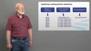 Лесовик 3 2