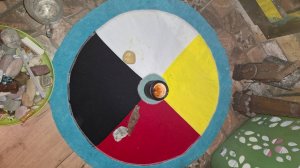 2 день Интенсива ТРЕУГОЛЬНИК СИЛЫ