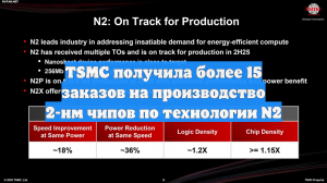TSMC получила более 15 заказов на производство 2-нм чипов по технологии N2