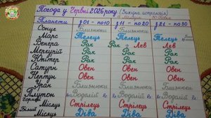Погода в Июне 2026 ОПЯТЬ Удивит Всех!