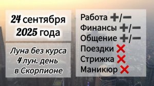 Лунный день 24 сентября 2025 года