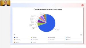 ▶️ 22.09.2025 Презентация бизнеса от Совета директоров Gem Space полная запись