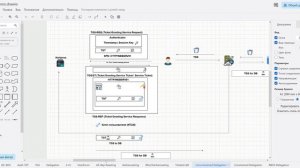 19 - Теория Kerberos в Active Directory - Unconstrained Delegation Attacks