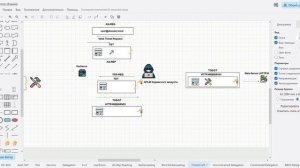 7 - Атаки на Kerberos в Active Directory - Sapphire Ticket